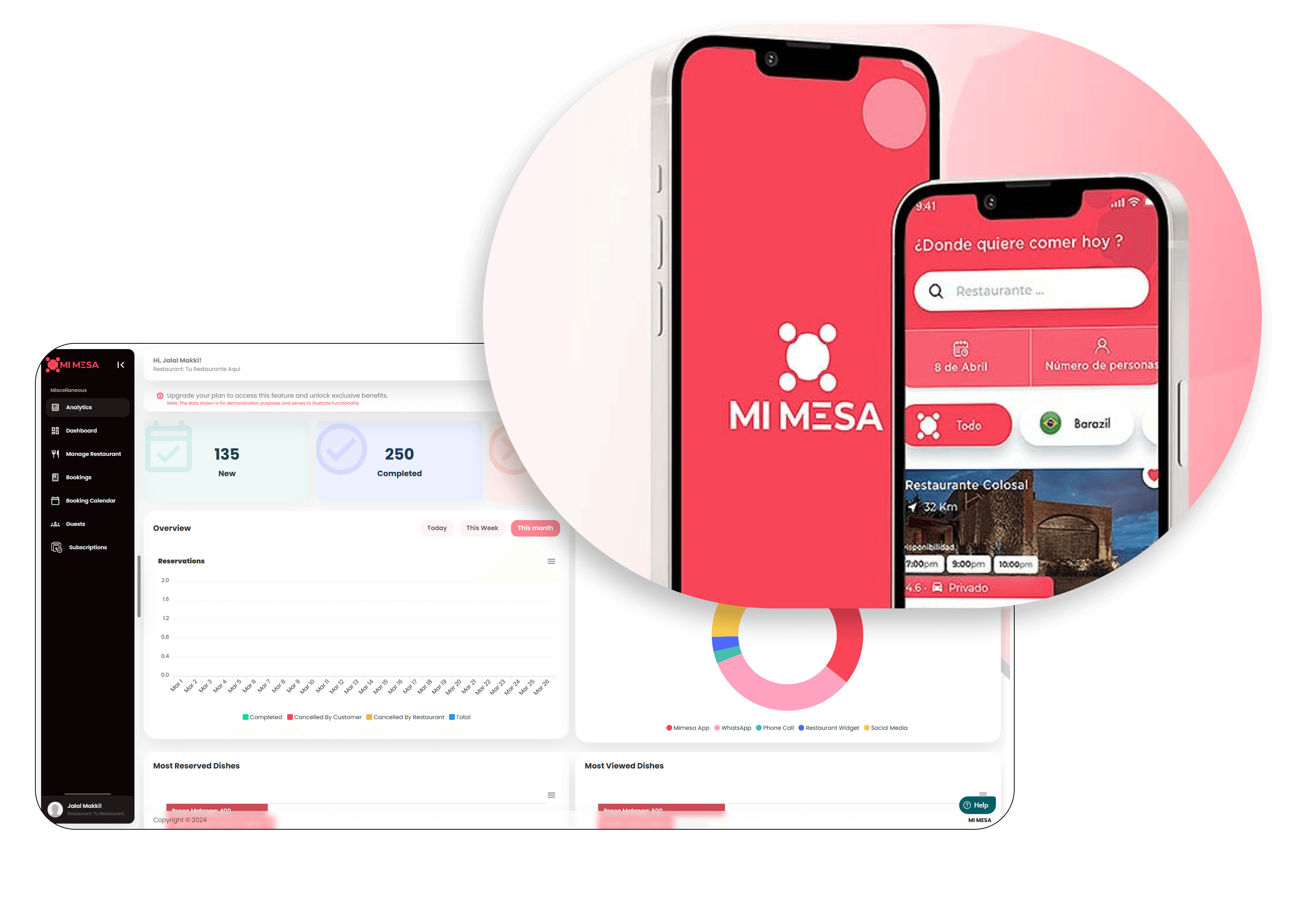 Mi Mesa application interface