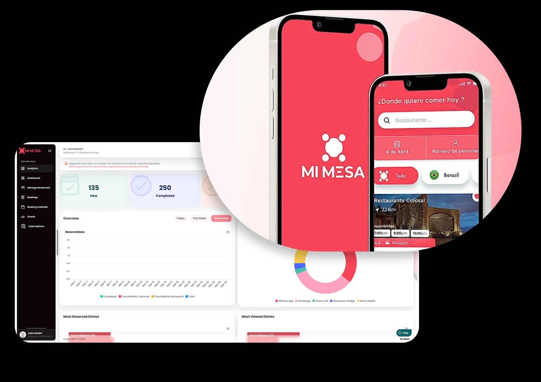 Mi Mesa application interface
